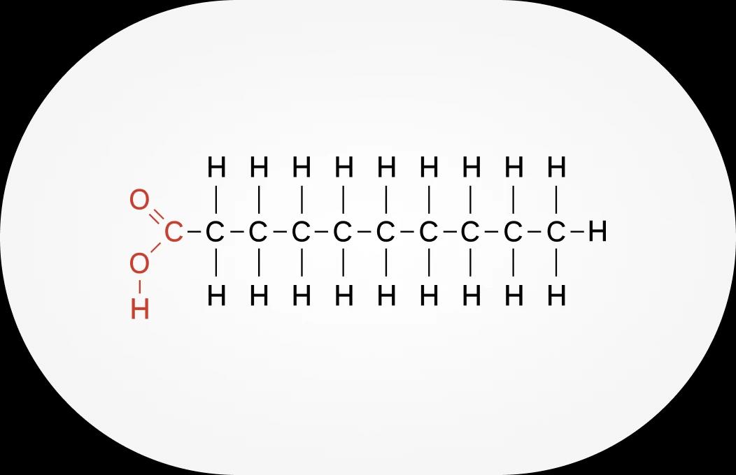 Fat formula